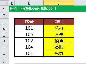 你还在Excel中用IF函数??太out了!! 你还在Excel中用IF函数??太out了!!
