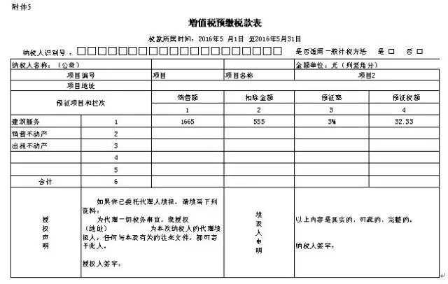 一步步教会你填写最新增值税纳税申报表(附实操案例) 一步步教会你填写最新增值税纳税申报表(附实操案例)