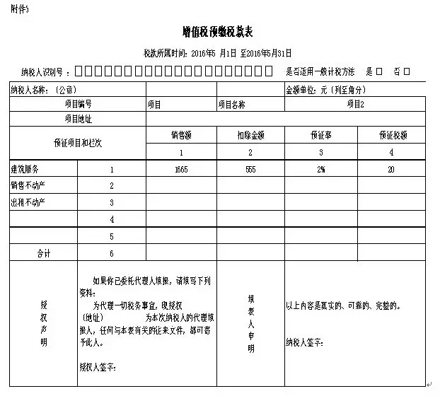 一步步教会你填写最新增值税纳税申报表(附实操案例) 一步步教会你填写最新增值税纳税申报表(附实操案例)