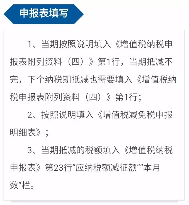 一般纳税人税控专用设备和技术费用抵减税额政策有哪些?(含会计处理、申报表填写、案例) 
